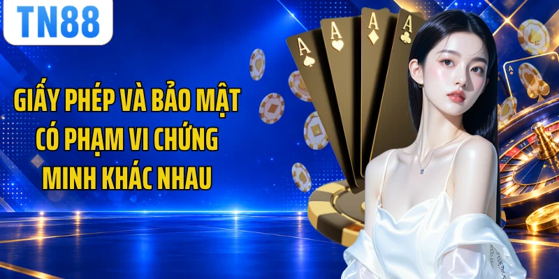Giấy phép và bảo mật có phạm vi chứng minh khác nhau